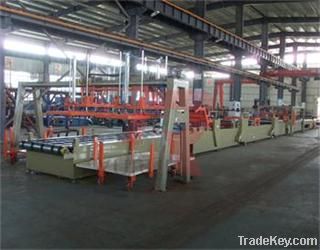 Magnesium oxide board production line