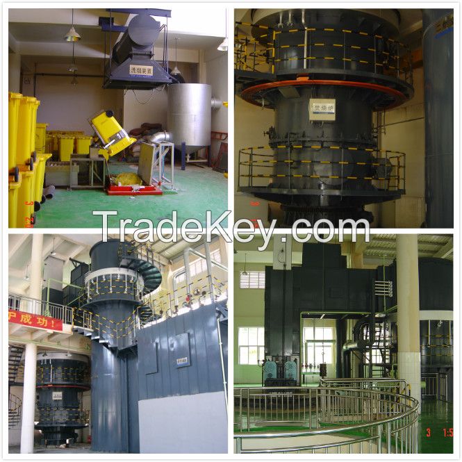 renewable energy municipal solid waste power plant gasifier