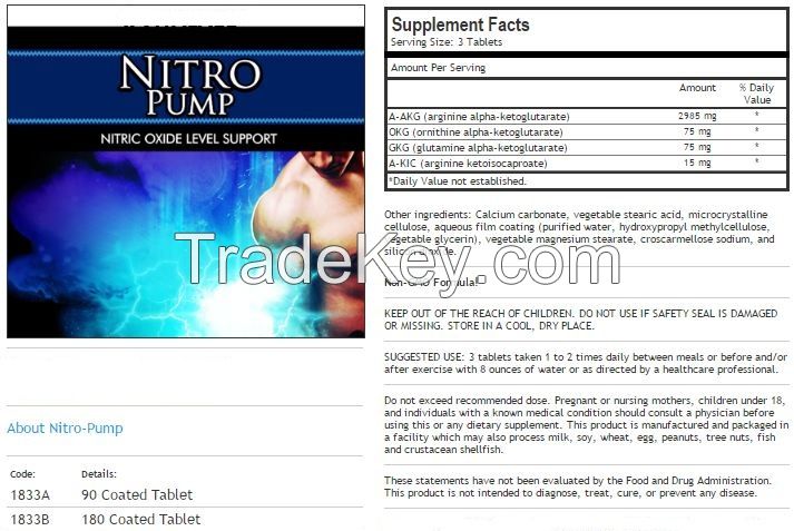 Nitro Pump Nitric Oxide Level Support