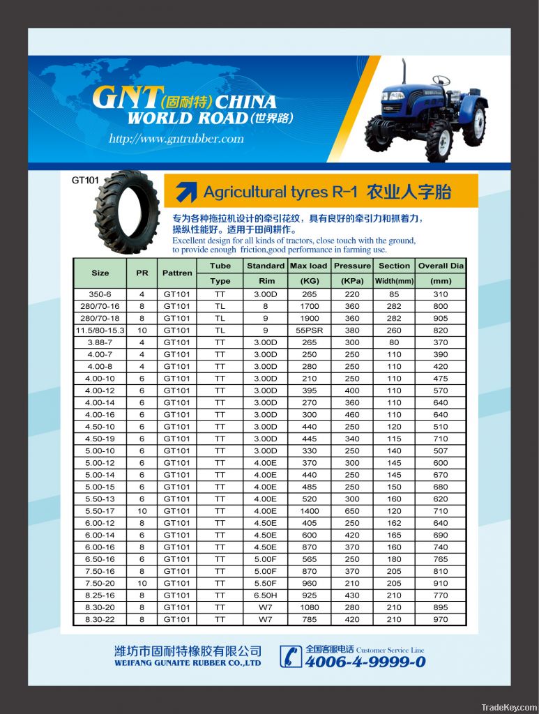 15-24 agricultural tire