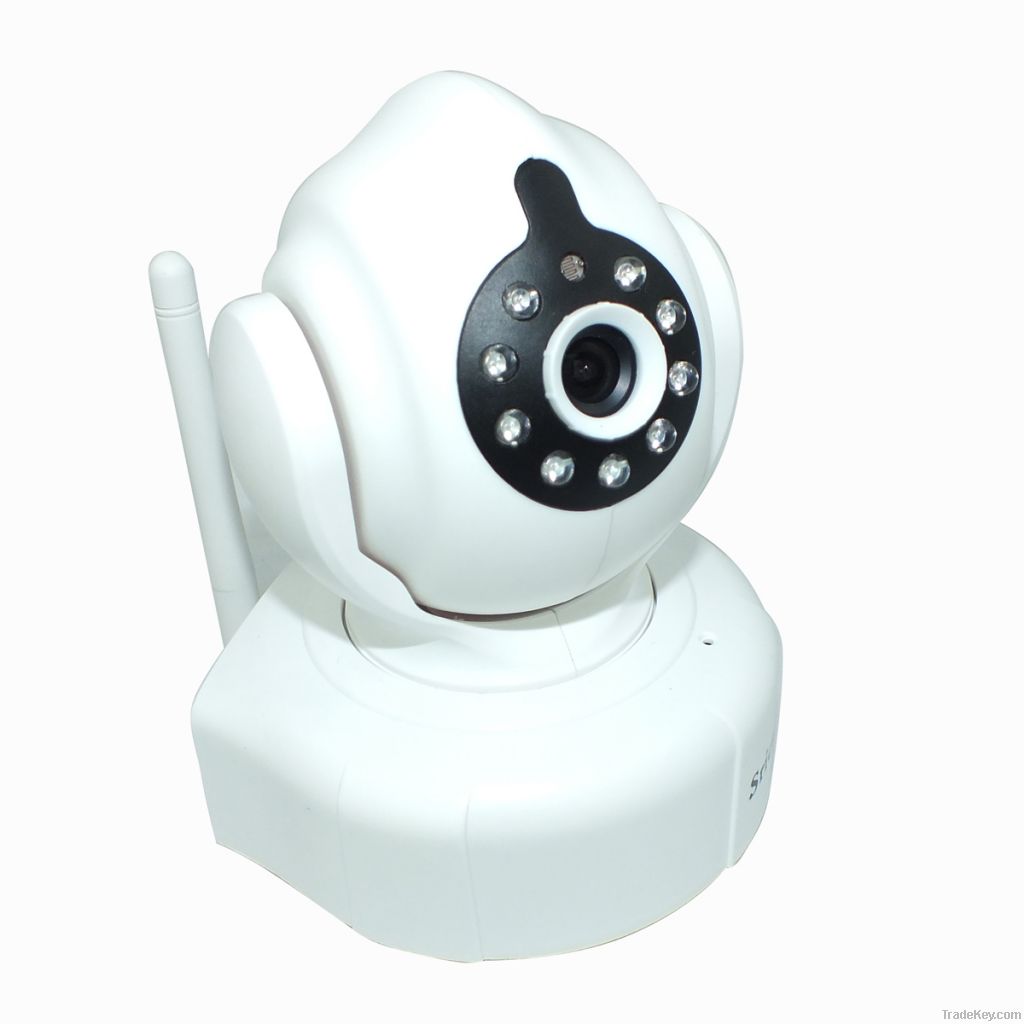 P2P IP camera