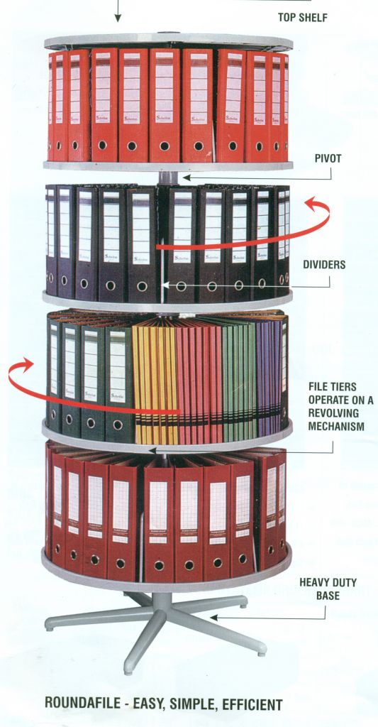 Roudafile System