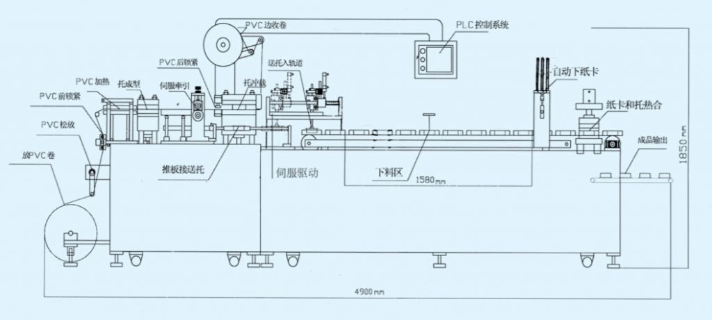 JP-500D Paper and Plastic Sealing Packing Machine