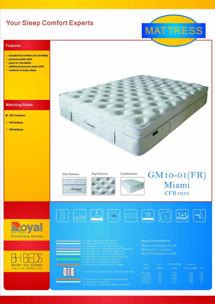 mattress