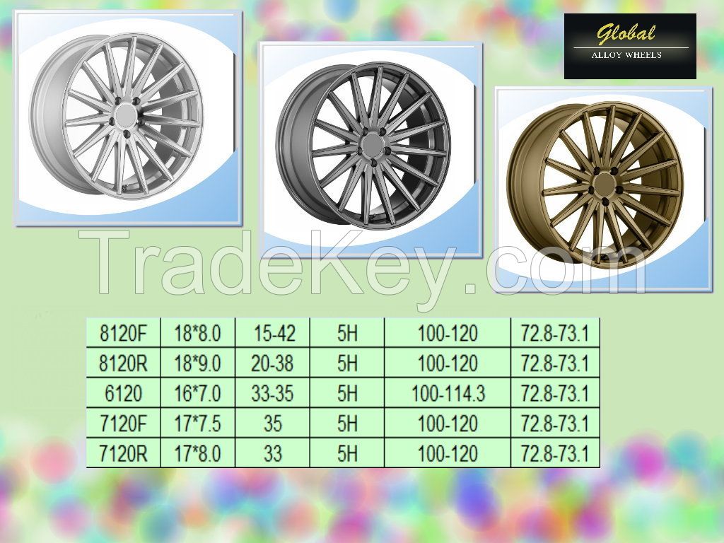 WY SERIES ALLOY WHEELS