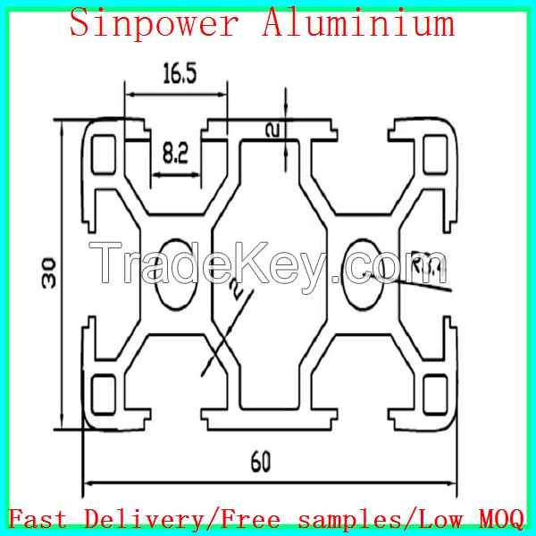 industry aluminium profiles