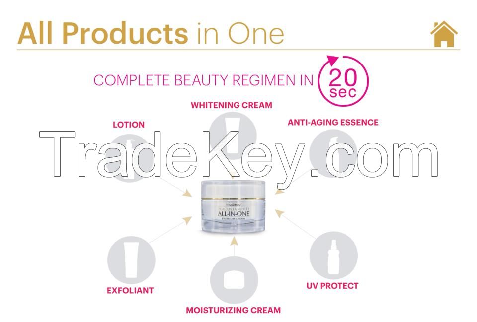 PLACENTA WHITE ALL-IN-ONE PREMIUM CREAM