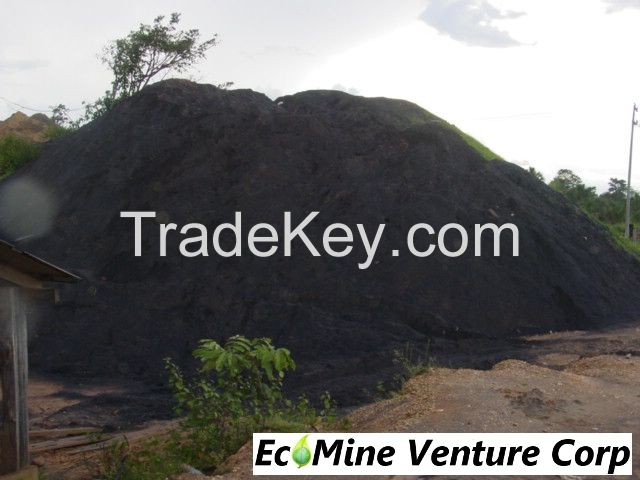 Tantalum Ore 32%