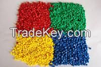 PVC Compound