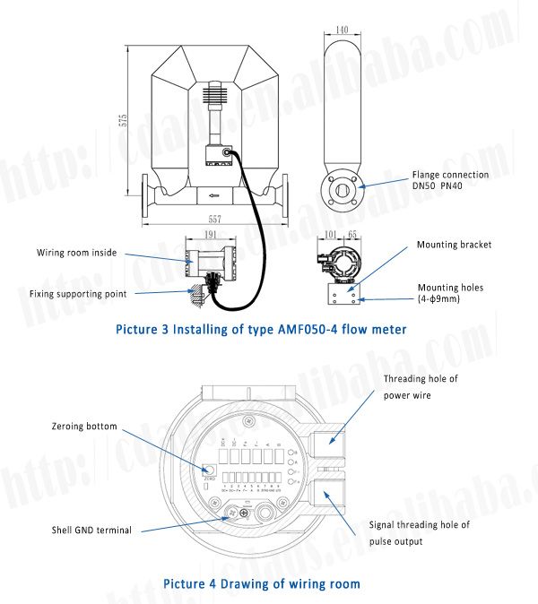  AMF050-4 LNG Coriolis Mass flowmeter