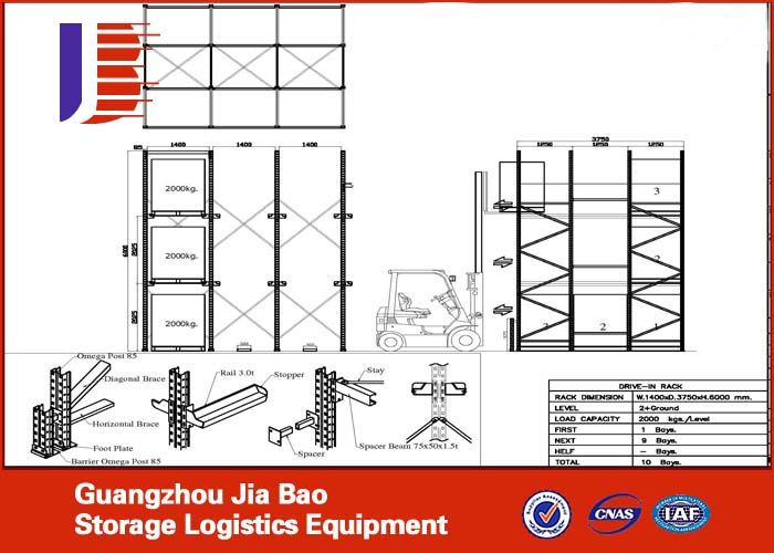Widely Use Storage Equipment Drive In Racking