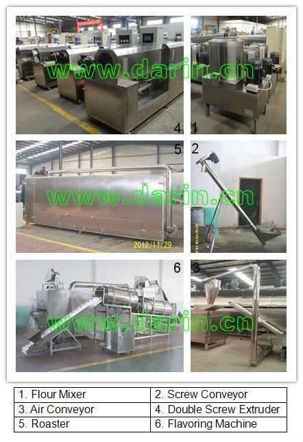 2015 Cheapest Automatic Dog Food Pellet Making Machine