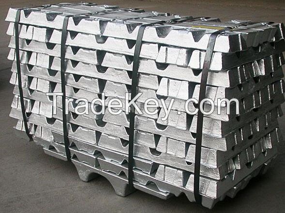 Aluminum Ingots