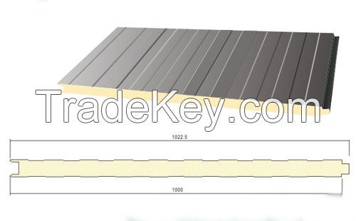 Rock wool sandwich panel