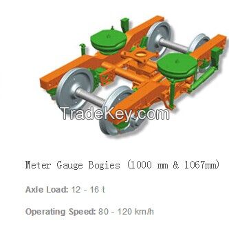 railway bogie (1435mm)