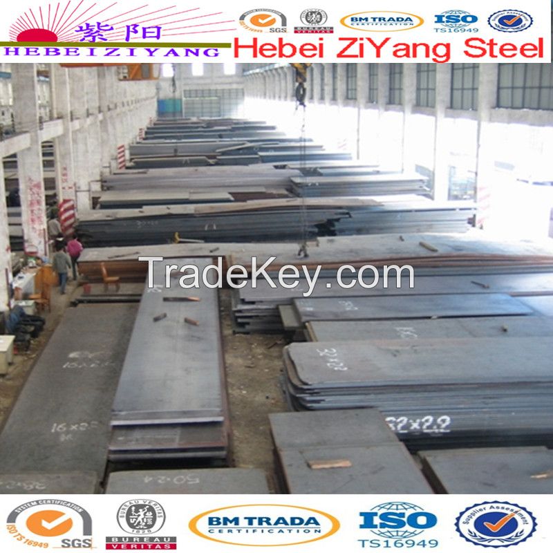 Steel Plates