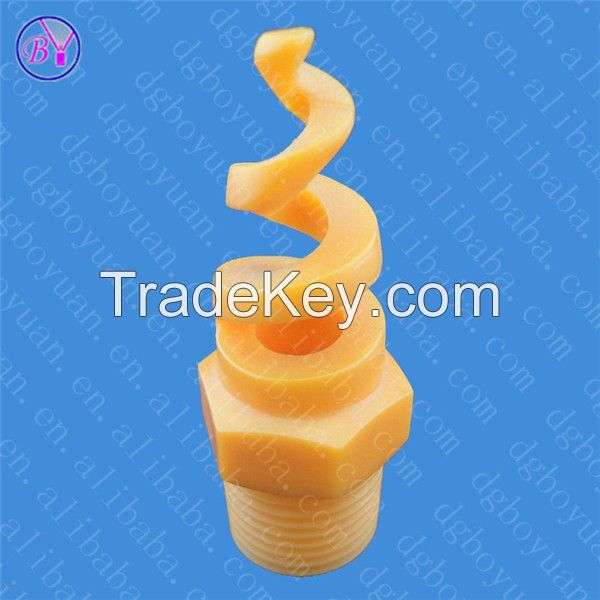 Spiral nozzles/ PumpsManufacturer in China