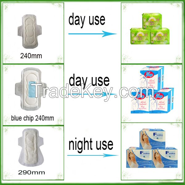 290mm ultra thin sanitary napkin