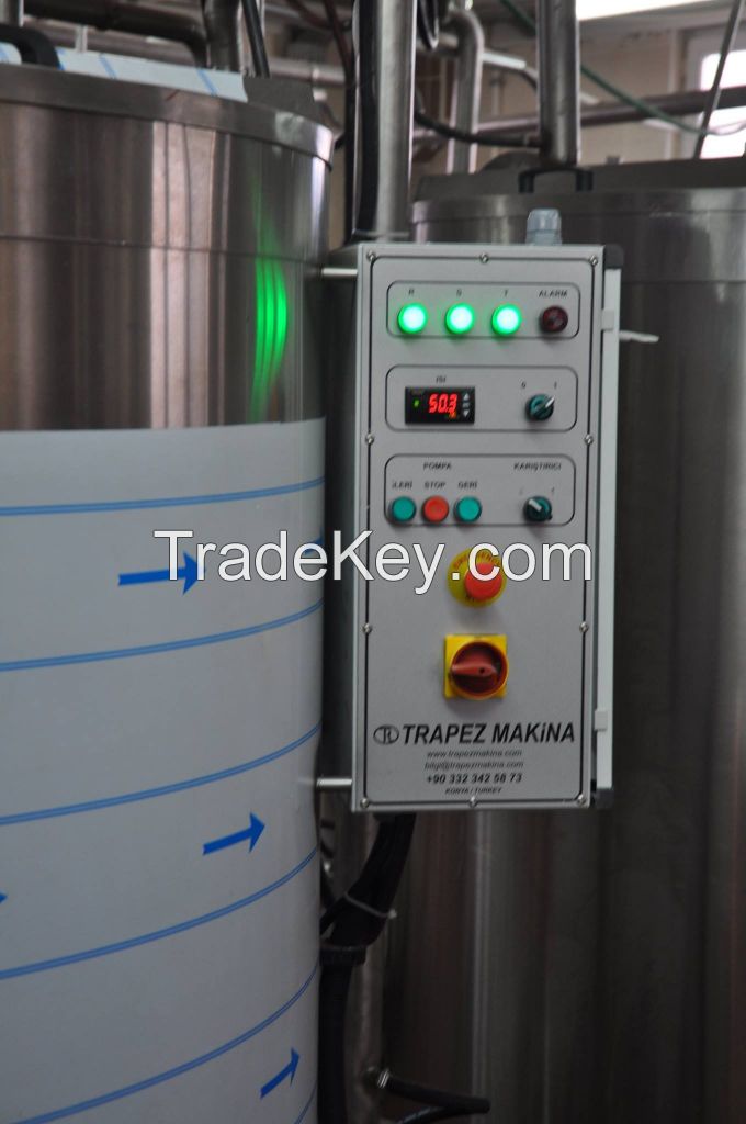 Trapez Machinery Chocolate Injection Line 2