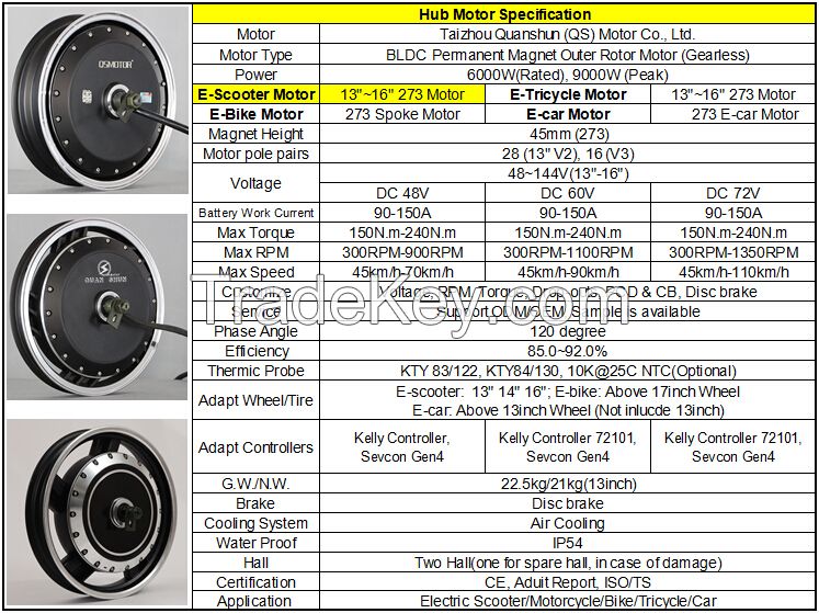 13inch 60V 72V 6000W Electric scooter hub motor