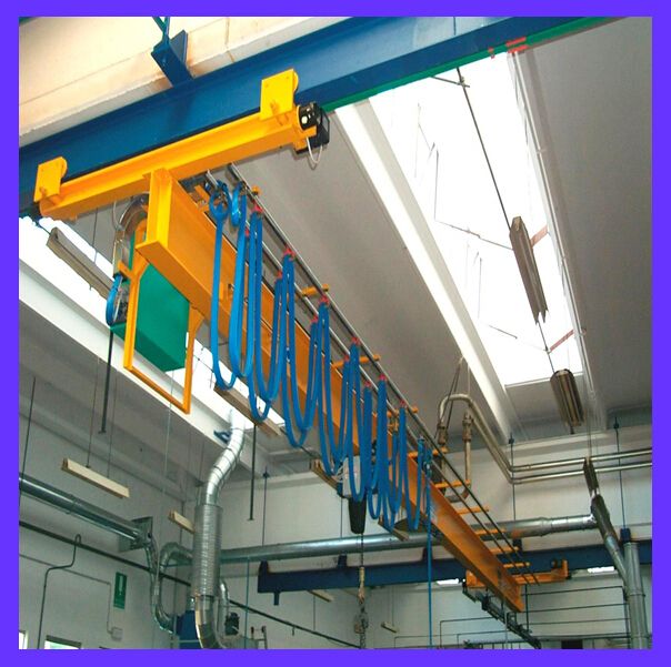 Well known brand bridge crane with CE &amp; ISO