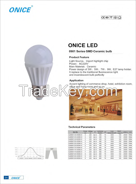  LED BULB LIGHT 