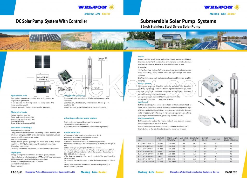 Solar Submersible Pump