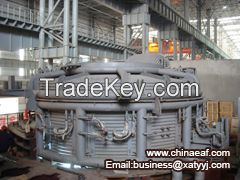 Electric Arc Furnace