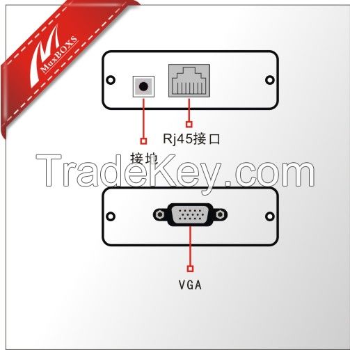 1-CH Passive VGA Extender Over Cat5e/6 Cable/VGA To RJ45 Converter