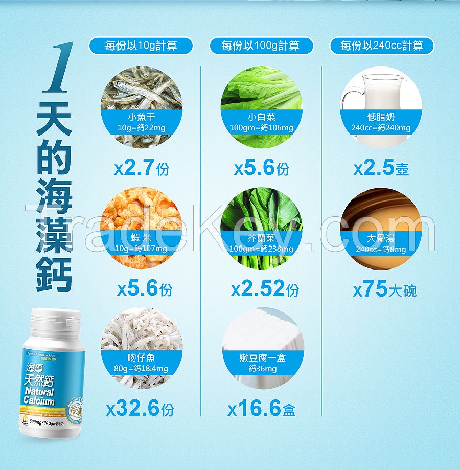 Natural Calcium For Bones And Teeth