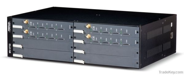 MV-3716 16 ports VoIP GSM Gateway