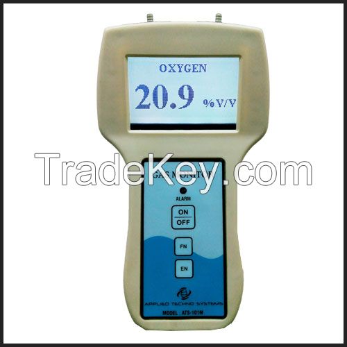 Gas Leak Detector 