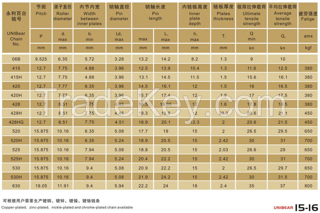 415/420/428/520/525/530/630 Motorcycle Chain