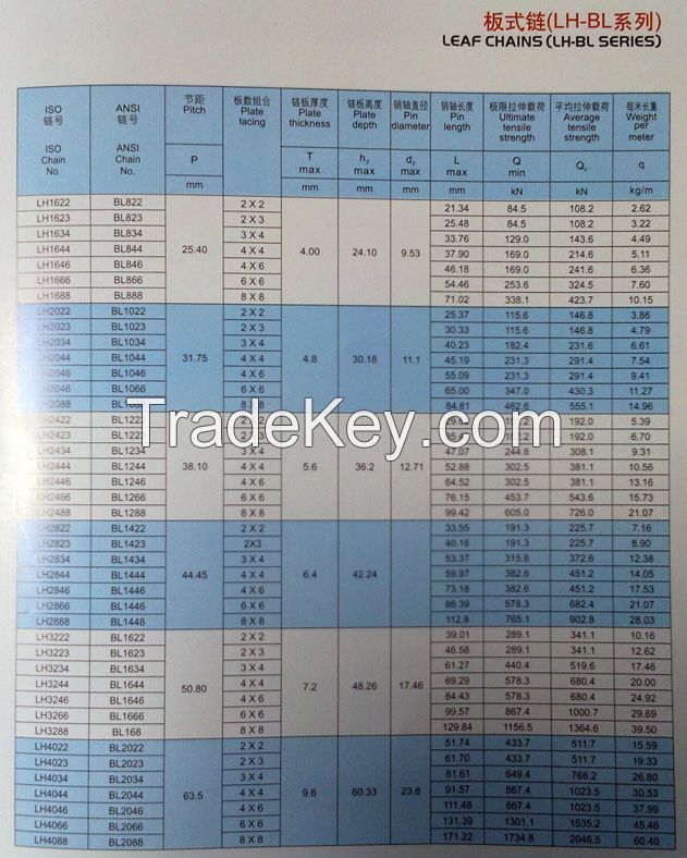 LH-BL Series Leaf Chain