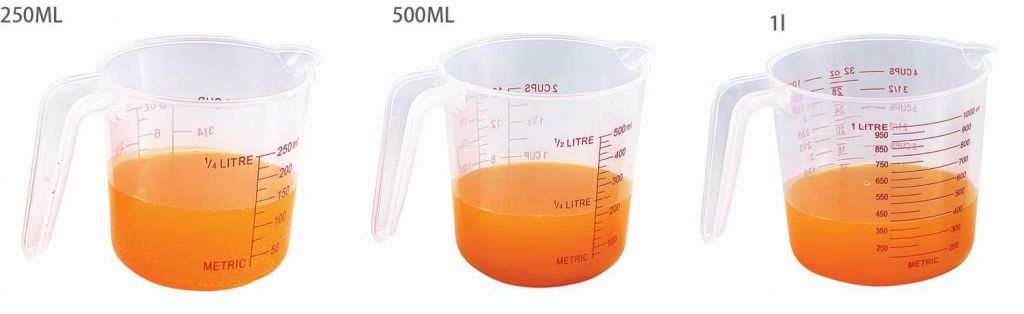 Measuring cup