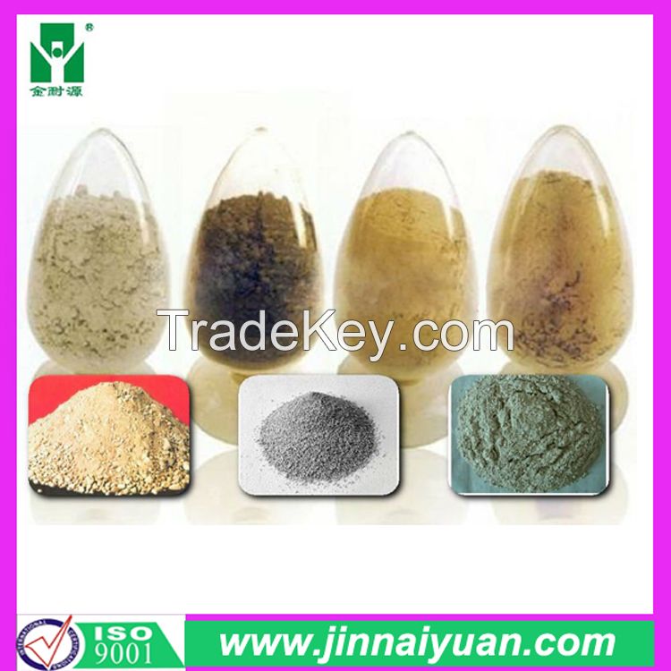 Refractory Castable