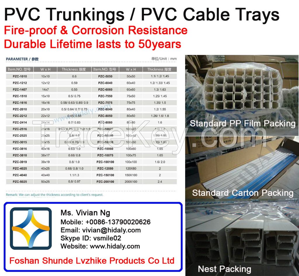 PVC Cable Trunking 16x25