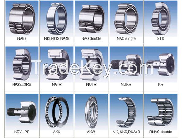 Needle roller bearing