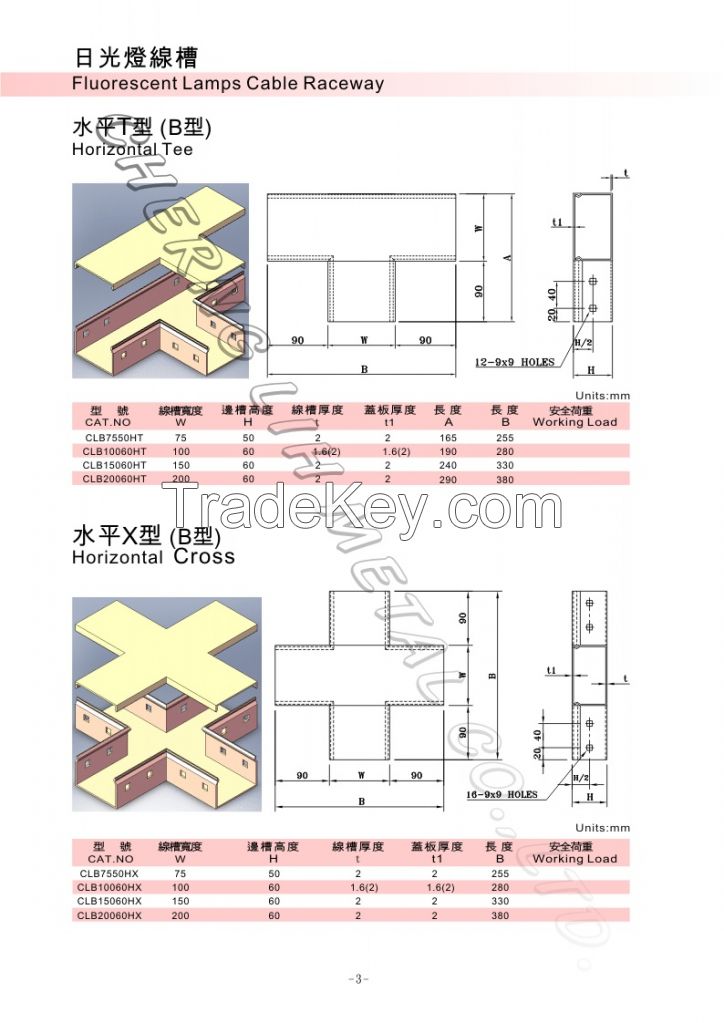 Fluorescent Lamps Cable Raceway