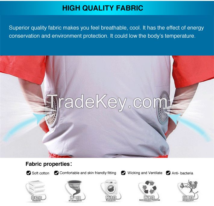 Air conditioning clothes, air cooling clothes