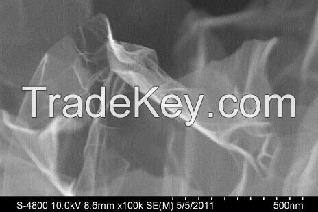 single-layer graphene, graphene oxide