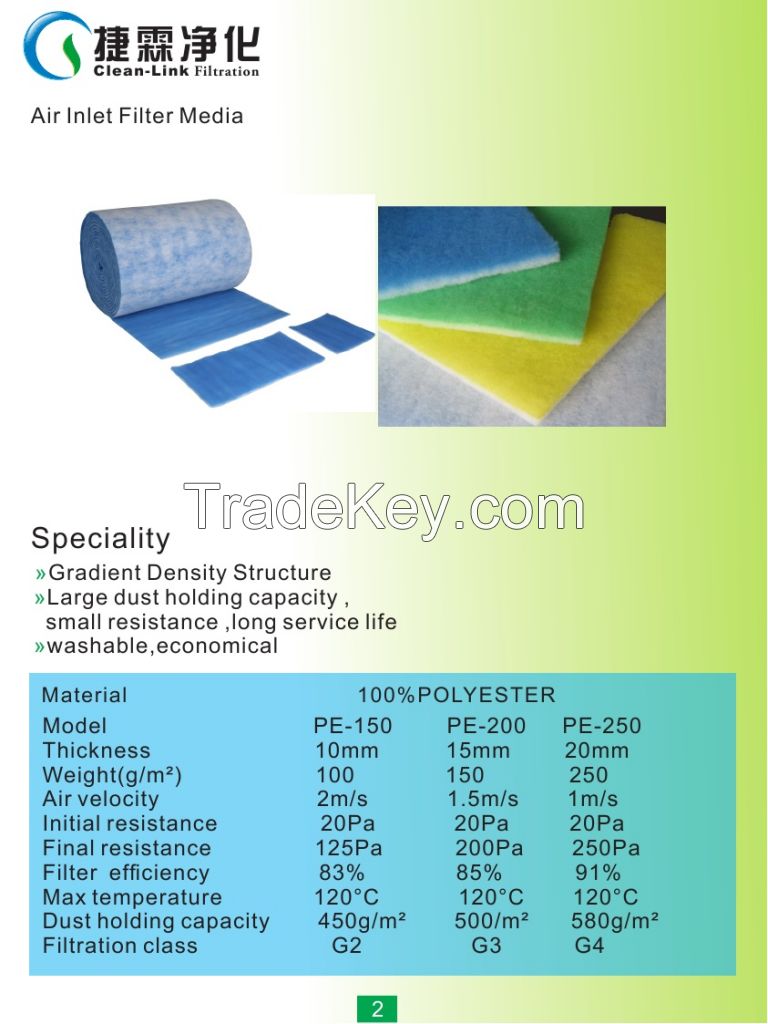 Polyester Paint Spray Booth Air Intake  filter Media