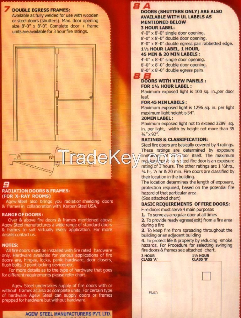 Fire Rated UL Listed Doors