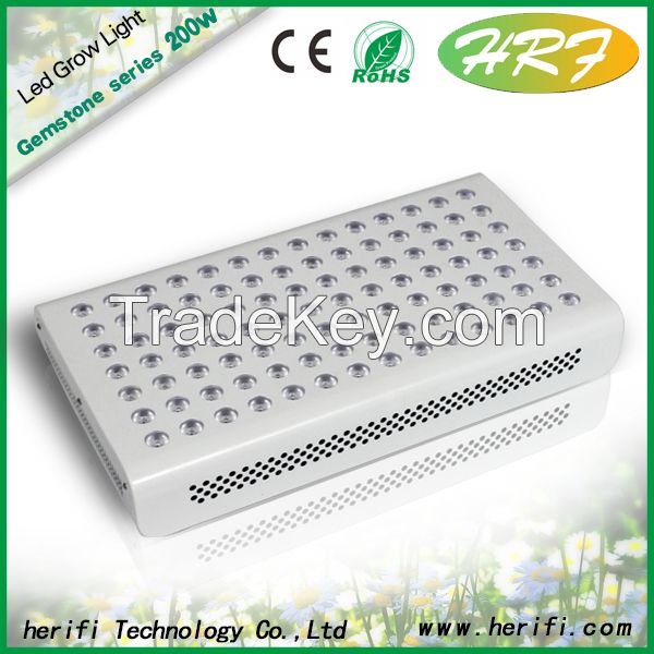 Herifi 90x3w LED Grow Light