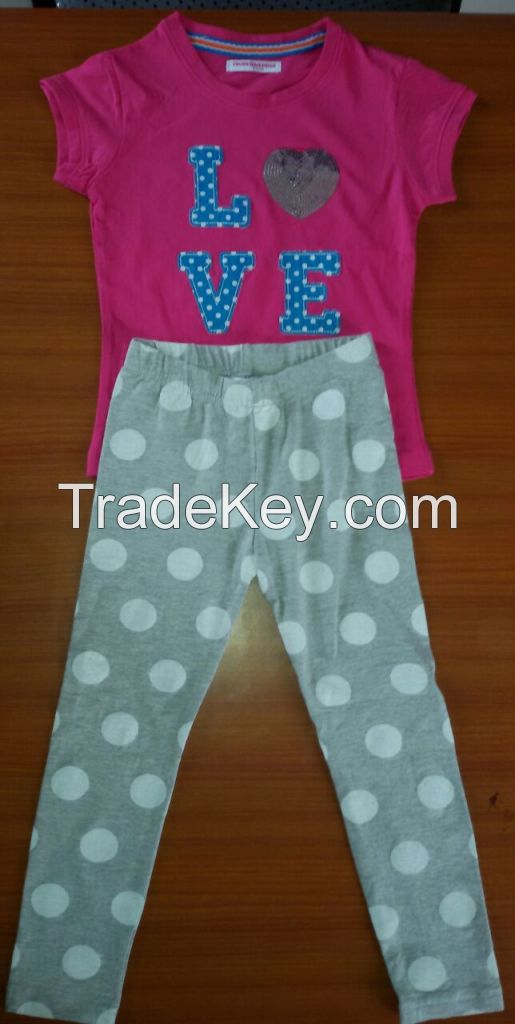 childrens clothing