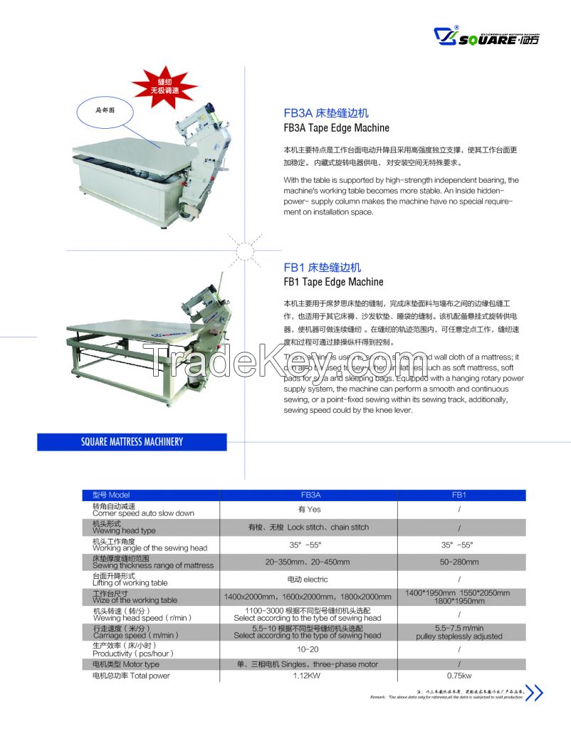 Cheap Price and Good quality tape edge machine for starters