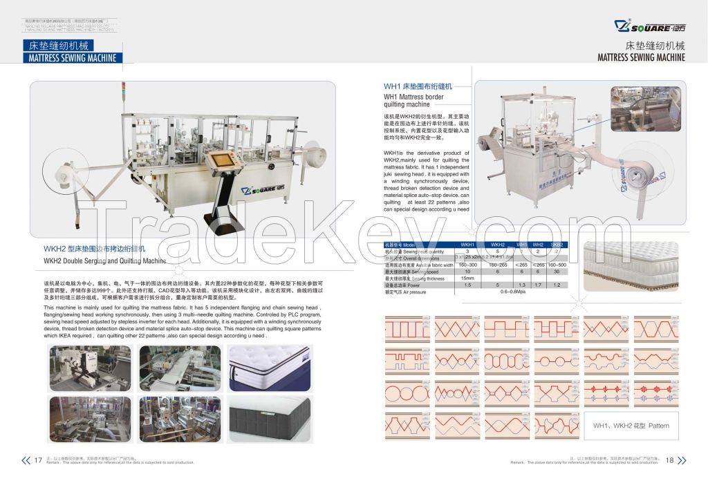 Vertical stitch border machine