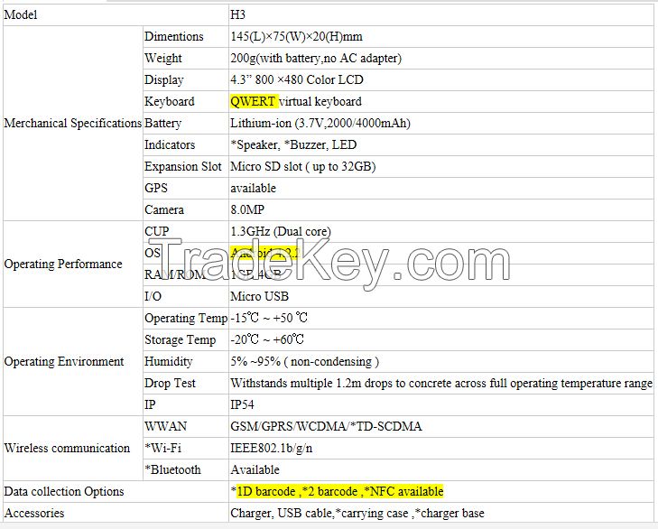 NFC Barcode Scanner PDA Wireless