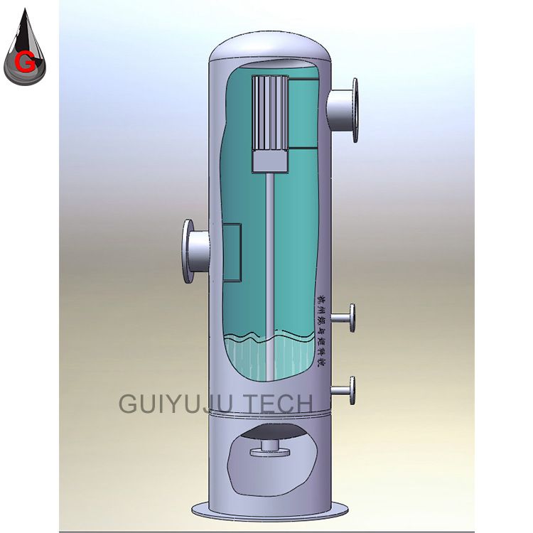 vane separator for gas liquid oil/gas separation