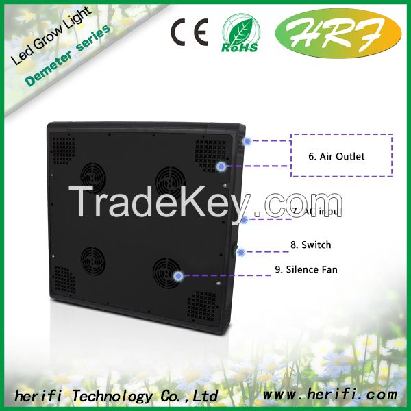 Hydro grow plant led light COB grow light